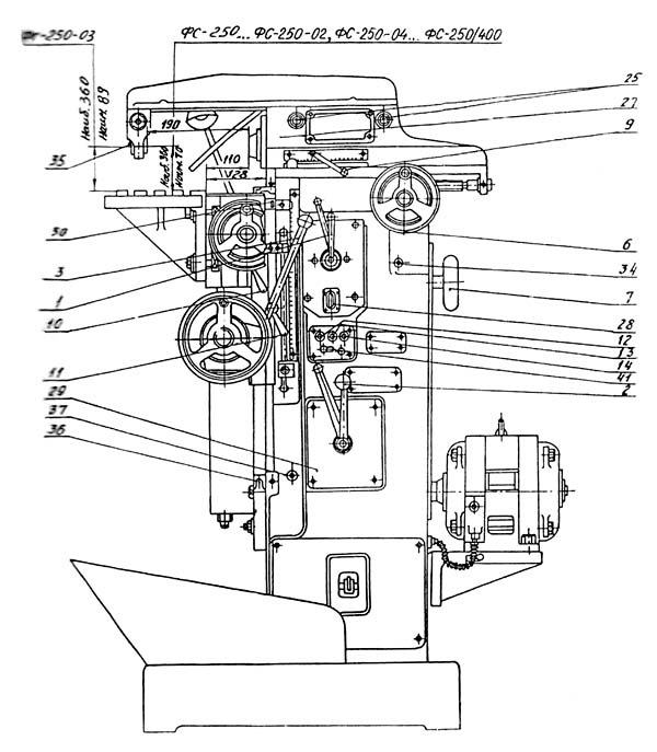Розташування органів керування консольно-фрезерным верстатом ФС-250